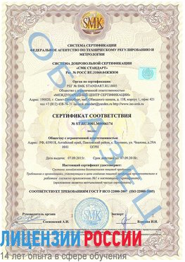 Образец сертификата соответствия Нерехта Сертификат ISO 22000